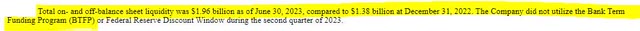 Bridgewater Bancshares Liquidity