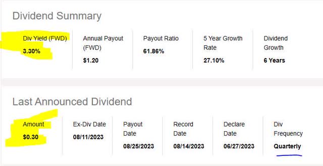 Jefferies Financial Hold As Investment Banking Headwinds Remain Nysejef Seeking Alpha 