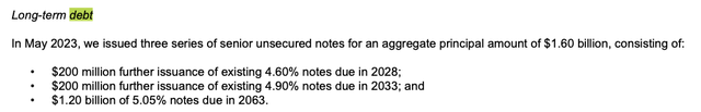 a note from TXN's Q2 earnings outlining the amount of debt raised and its interest