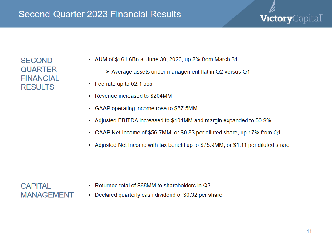 Victory Capital Holdings: Impressive Buybacks Continue (NASDAQ:VCTR ...