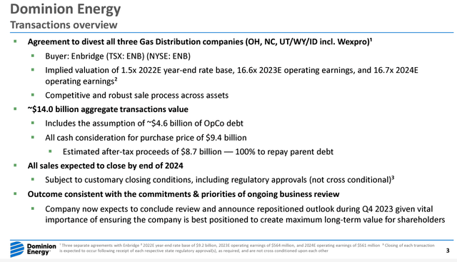 Dominion Energy gas asset sales summary