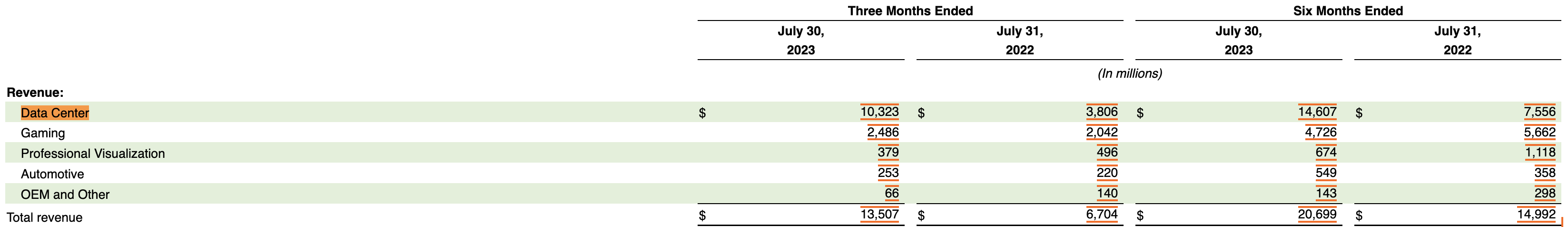 Nvidia Better To Enter Now Than Never NASDAQ NVDA Seeking Alpha   57268399 16940746805256796 Origin 