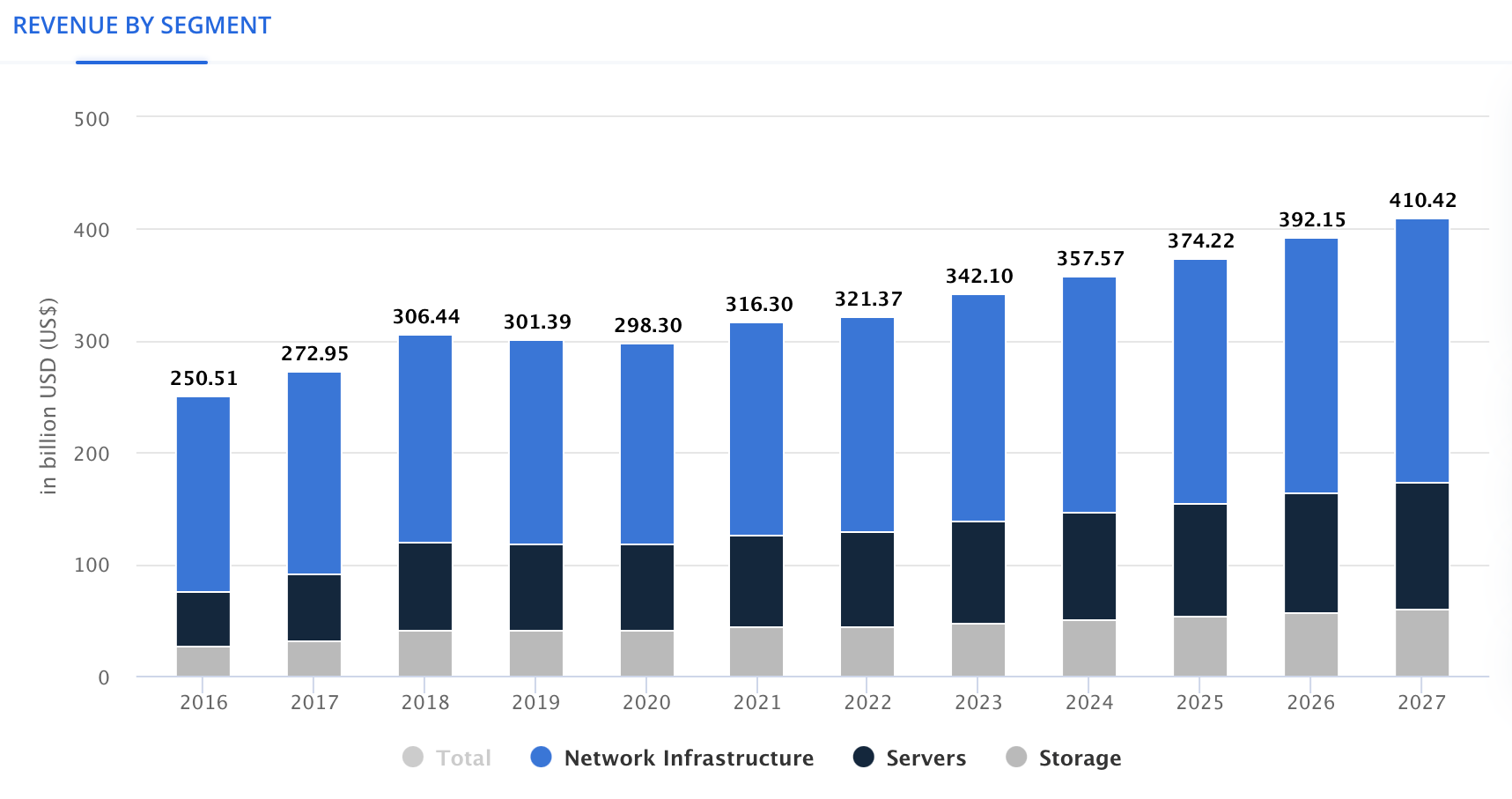 NV99  Conheça a data em que a TGA 2022 revelará os indicados a