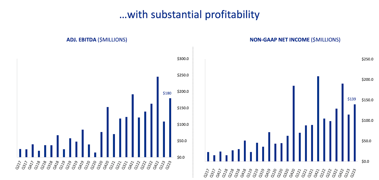 The Trade Desk Stock Is Priced For Perfection (NASDAQTTD) Seeking Alpha