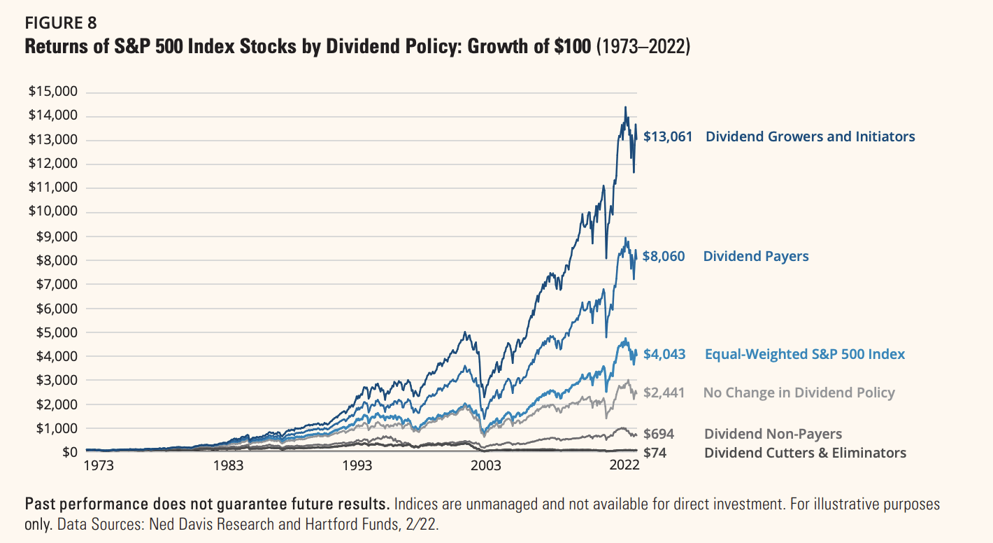 Visa Stock: Top-Tier Dividend Growth And $10 Trillion Market ...