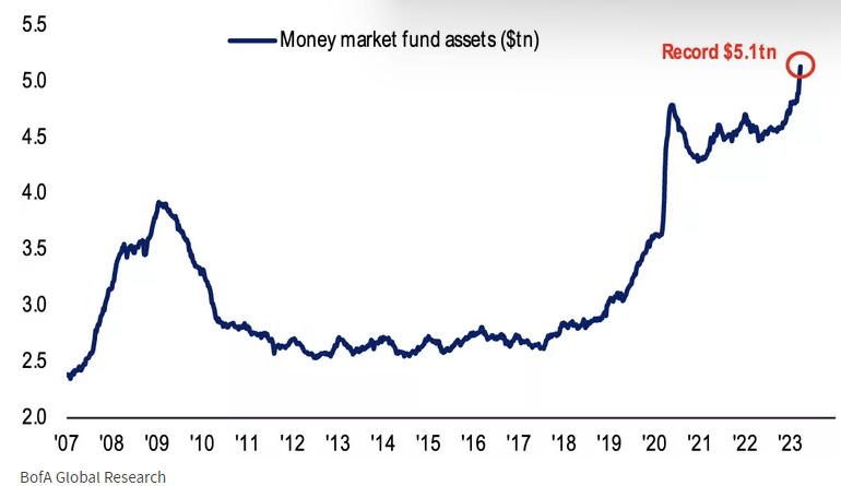 JCPB ETF: Multi-Asset Fund That Fails To Impress | Seeking Alpha