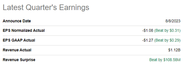 Rivian latest quarterly earnings summary