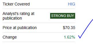 Hartford - performance since last rating