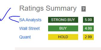 Hartford - rating consensus