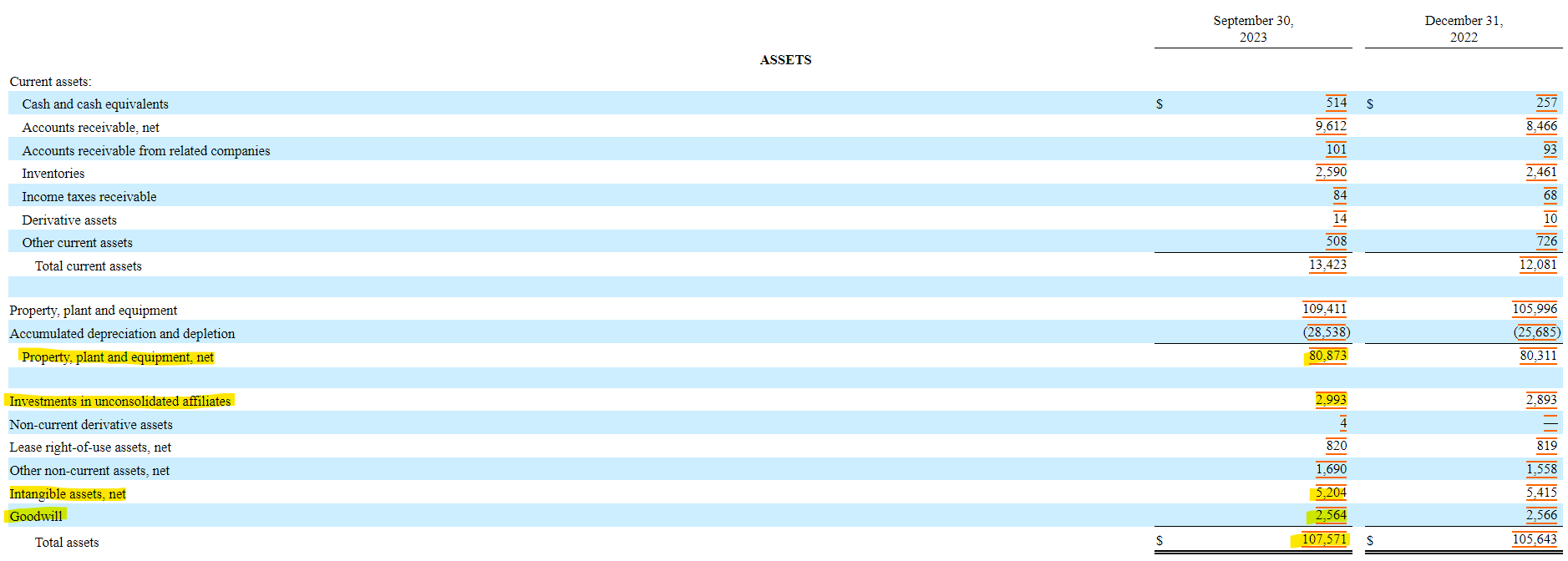 Energy Transfer Stock 3 Ways To Earn Good (NYSEET) Seeking Alpha