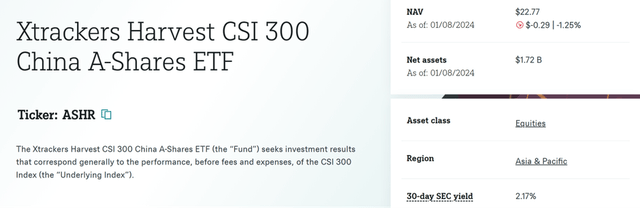 Xtrackers Harvest CSI 300 China A-Shares ETF Overview