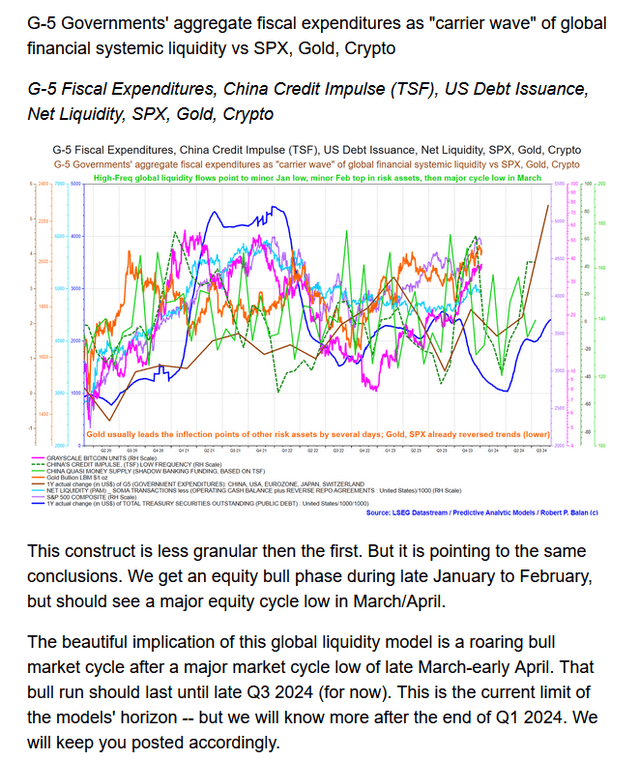 G5 and China fiscal flows