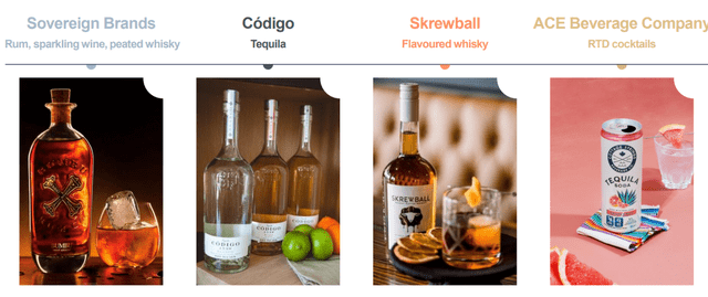 Pernod Ricard IR