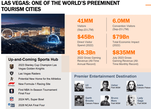 A screenshot of a website Description automatically generated