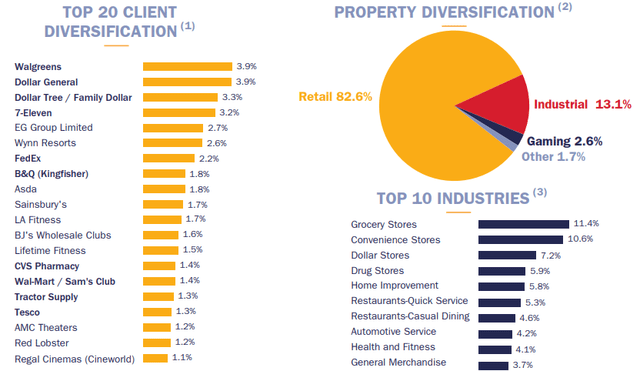 A close-up of a graph Description automatically generated