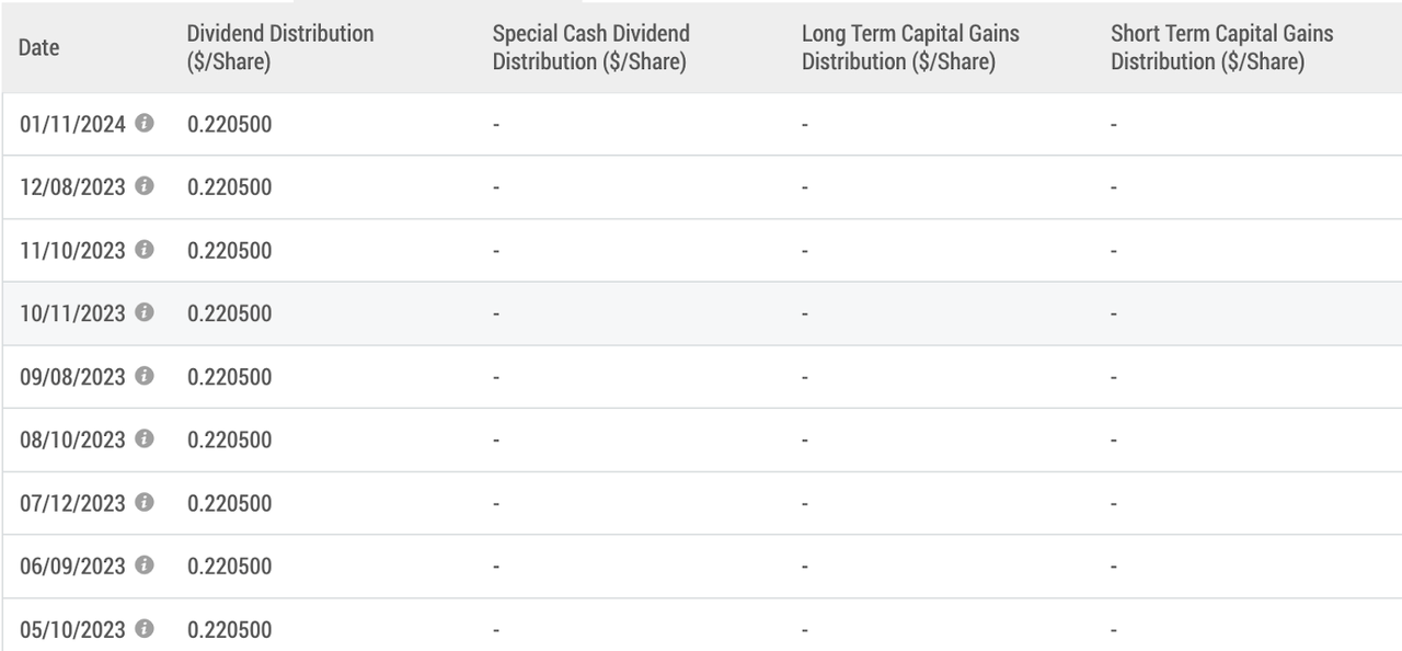 PIMCO's 14.2 Yield PDI To Gain From Rate Cuts (NYSEPDI) Seeking Alpha