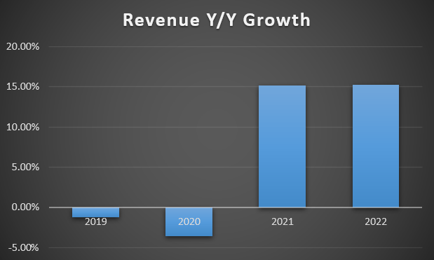 Ingredion Volume Recovery And Margin Expansion Nyseingr Seeking Alpha 1425