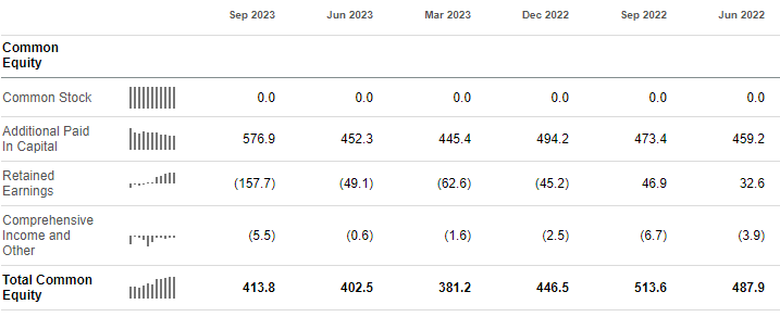 Stifel Financial Vs. B. Riley Financial Preferreds: Perceived Risk Is ...