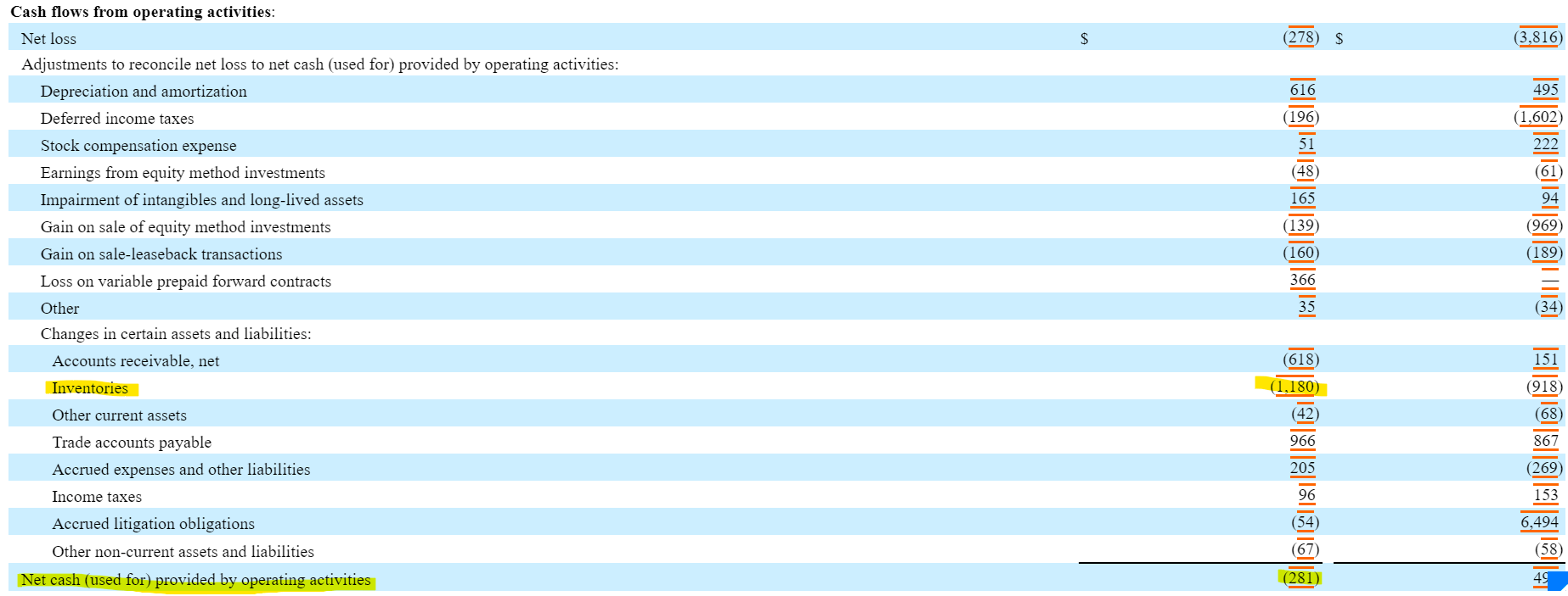 Walgreens Boots Alliance Q1: Income Opportunity After Dividend Cut ...