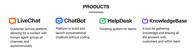 Text Investor Presentation
