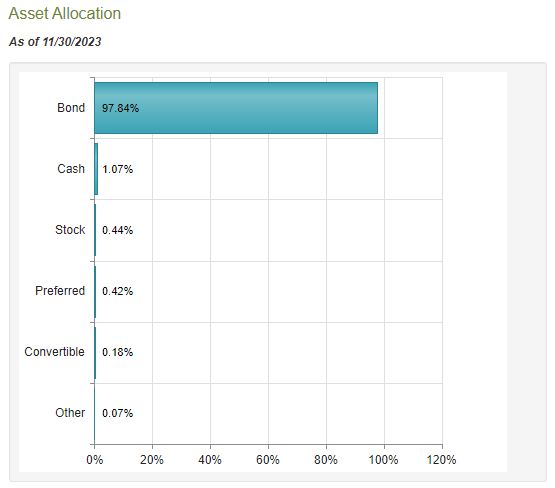 EVV Asset Allocation