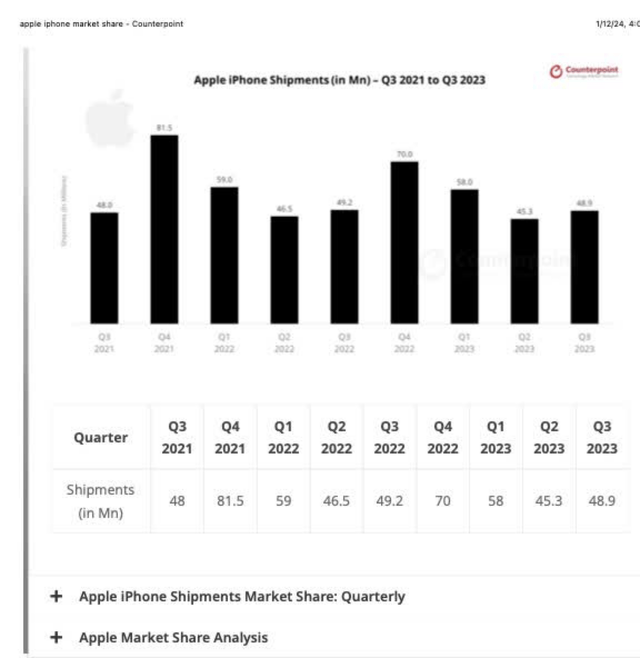 PreEarnings Update On Cirrus Logic (NASDAQCRUS) Seeking Alpha