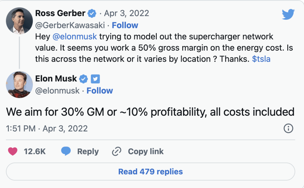 Musk Tweet