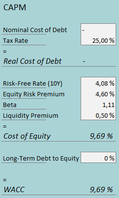 cost of capital flexsteel