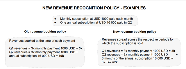 Text Investor Presentation