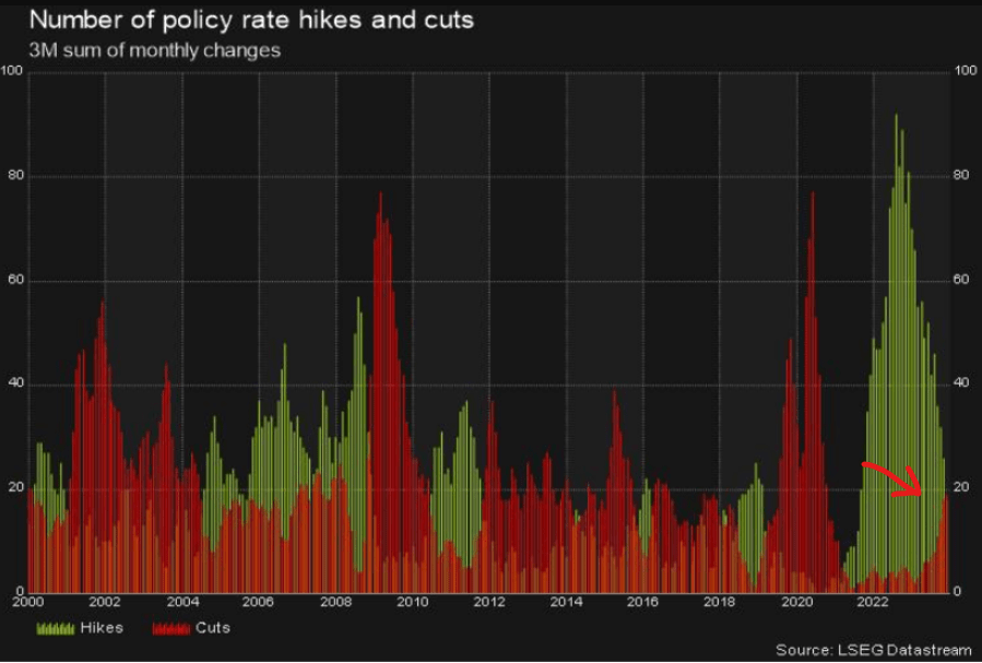 Global X Copper Miners ETF The Structural Bull Market Is About To Get A Cyclical Boost