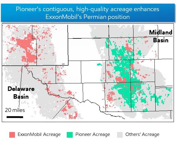 Merger Acreage