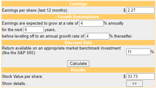 Pfizer fair stock value DCF