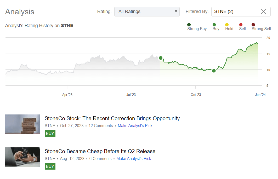 Stoneco Stoneco Stock Gains As Msmb Strength Drives Up Q3 Revenue – VJTUMA