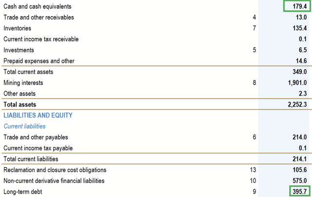 Screenshot of table