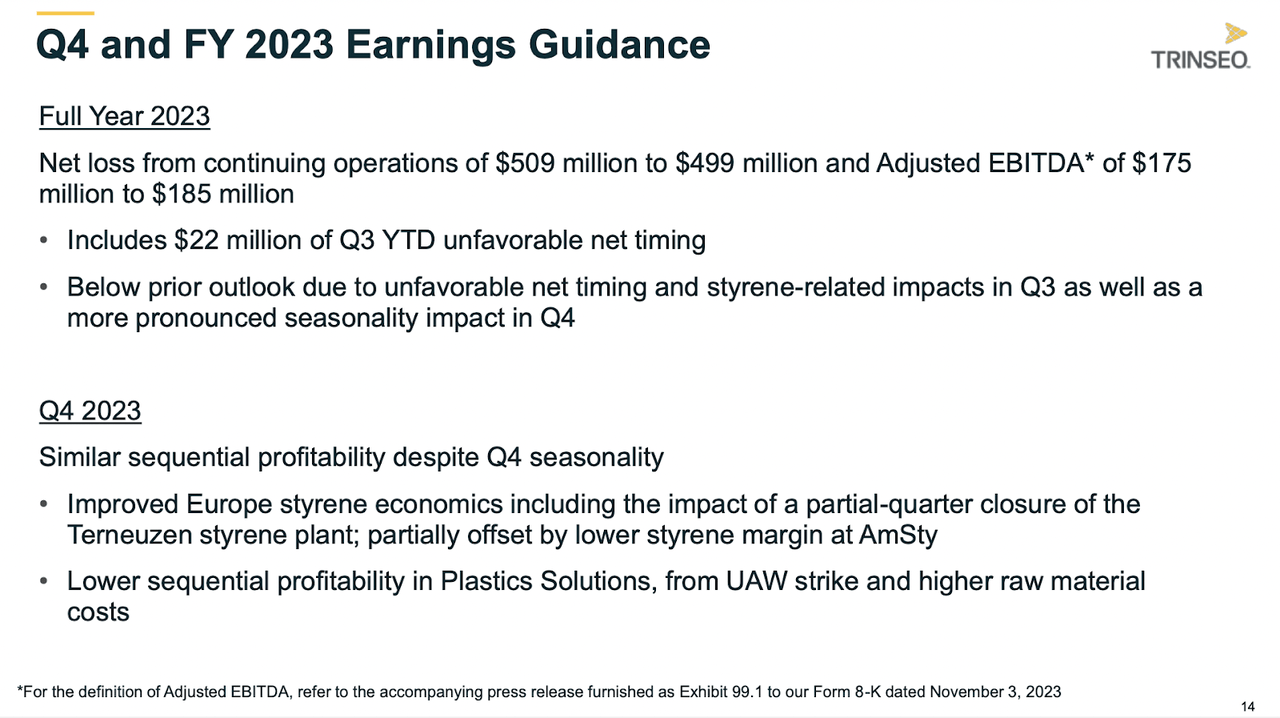 The guidance for FY2023