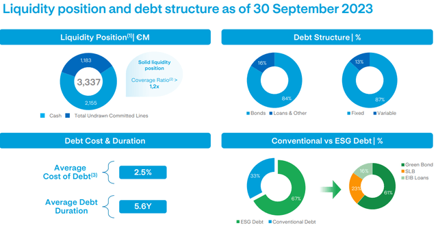 Unveiling A2A: An Analysis Of A Leading Italian Utility (AEMMF ...