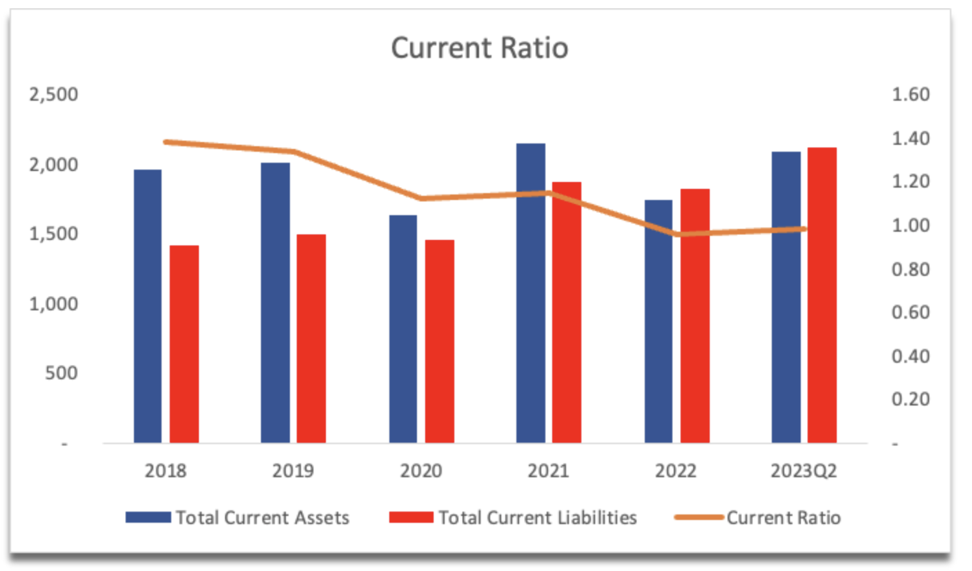 KBR, Inc.: Tight Margins Keep Me Away From The Business (NYSE:KBR ...