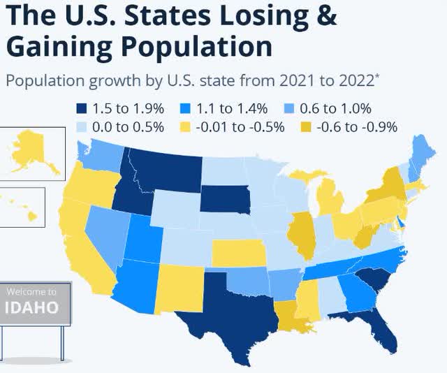 US population growth by state