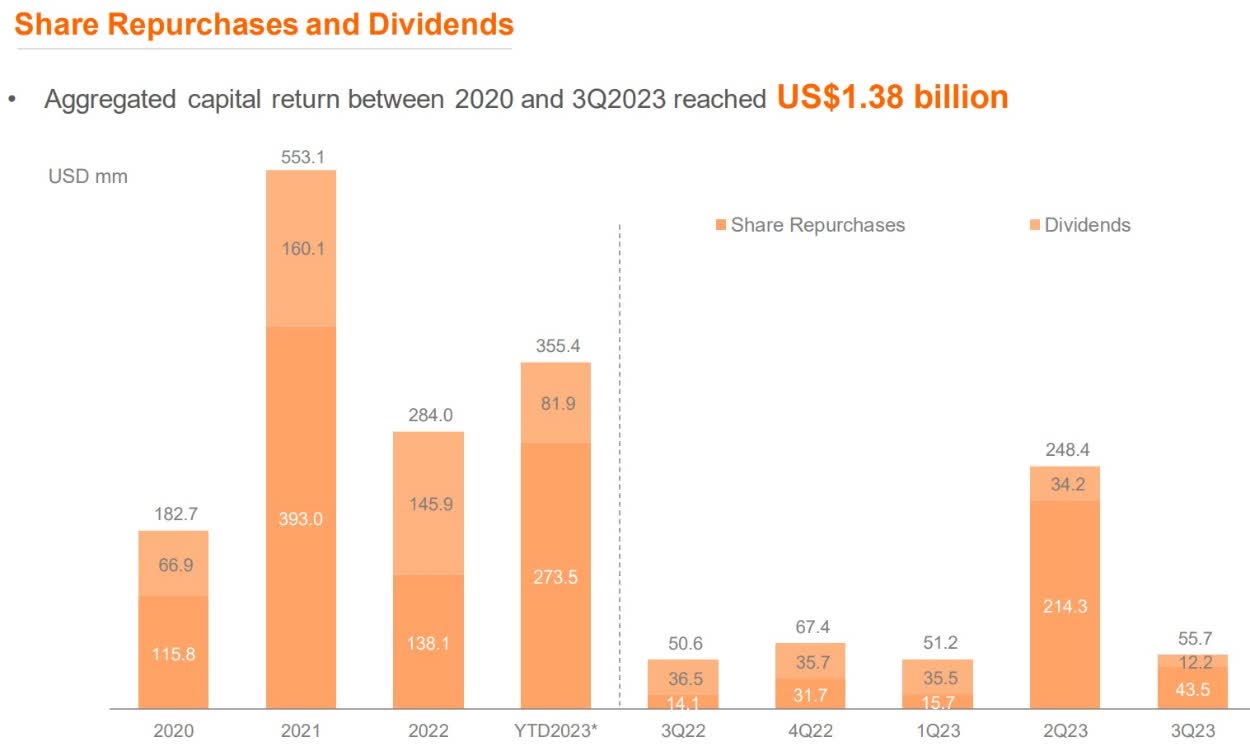 JOYY Is A Buy Despite YY Live Deal Cancelation (NASDAQ:YY) | Seeking Alpha