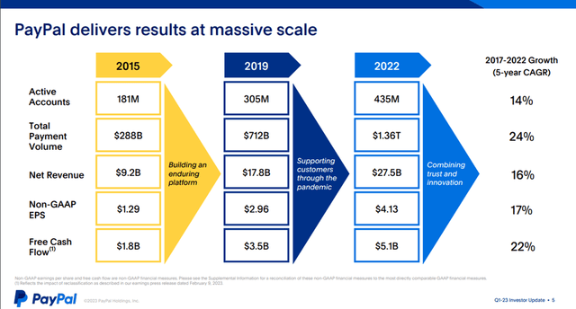 company earnings release