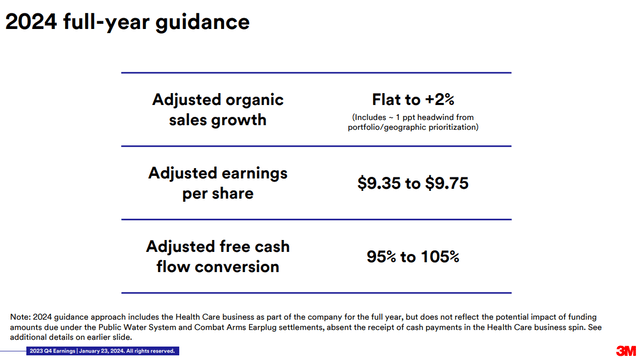 Q4 Earnings