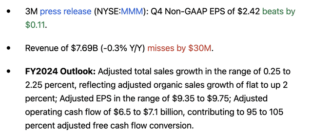 3M earnings results