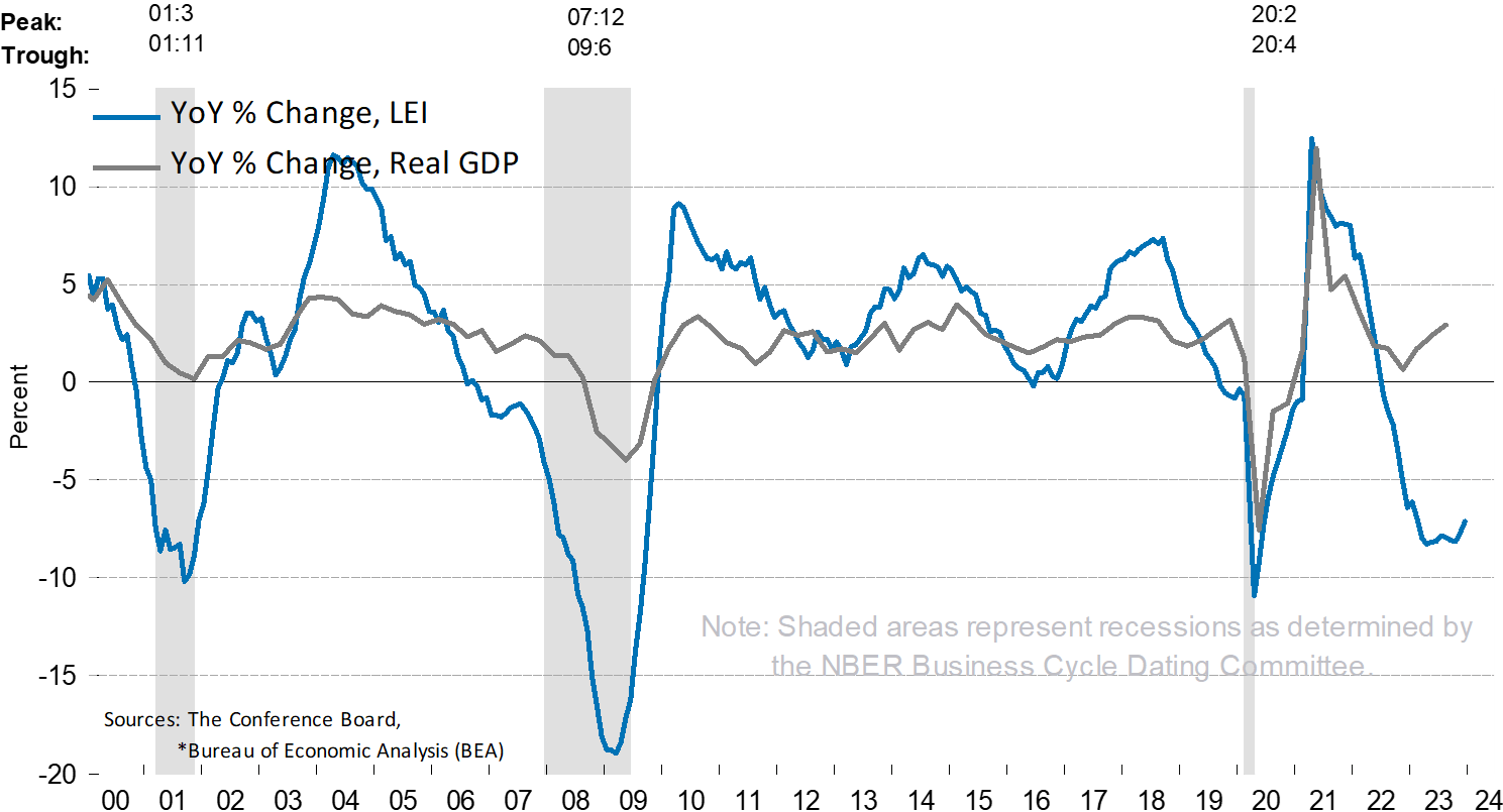 Deteriorating Consumer Health Tops My Economic Worry List Seeking Alpha
