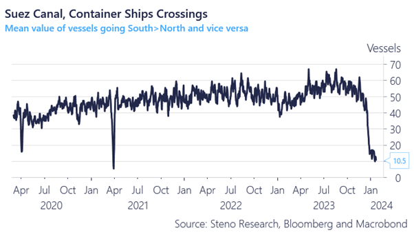 Andreas Steno Larsen via Twitter