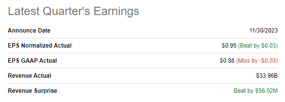 KR latest quarterly earnings