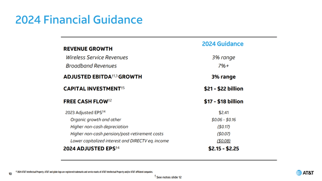 AT&T 2024 Guidance