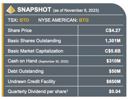 B2Gold: The Perfect Storm Of Events (NYSE:BTG) | Seeking Alpha