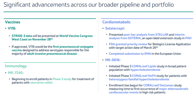 Merck's IR materials