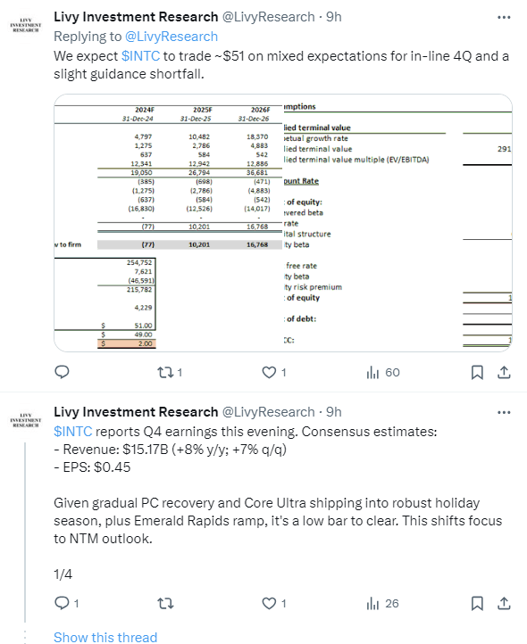 Intel guidance