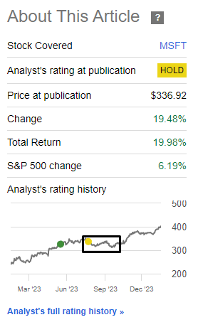 Performance since Hunting Alpha's last coverage of Microsoft